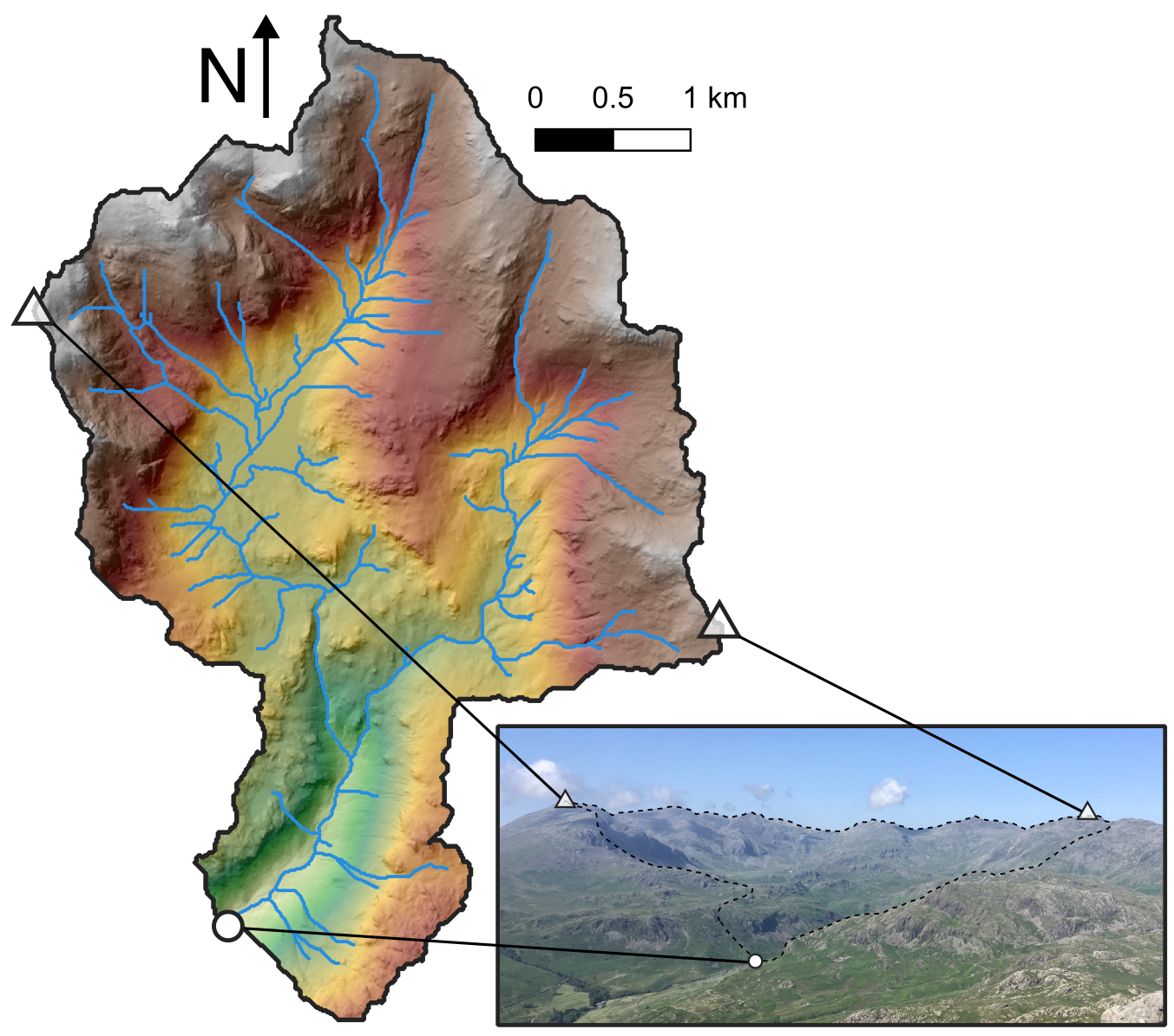 Upper Eskdale catchment